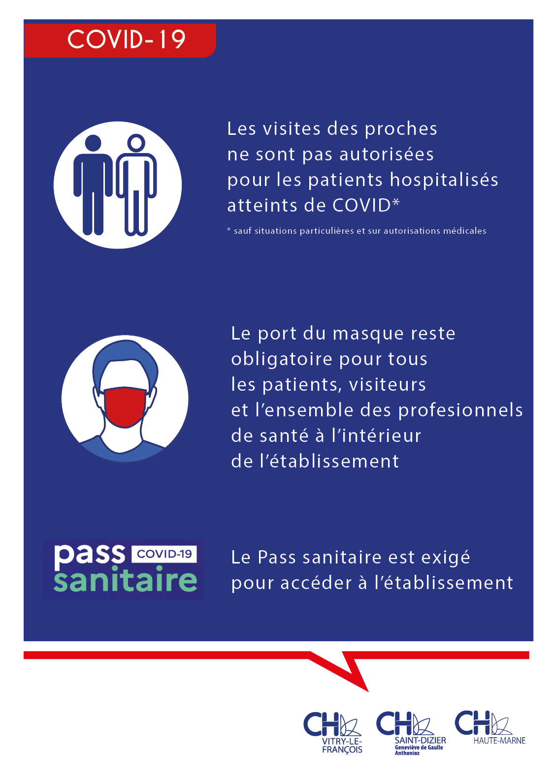 masque visite pastient civid