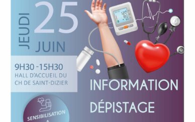 Affiche hypertension